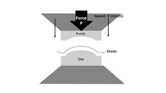 SUFICCS - Superior fatigue stressed chassis components