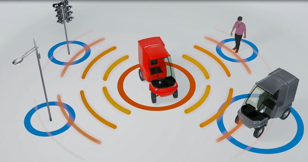 Driveway Automative AutoDrive - Automated driving to make future mobility safer, affordable ...