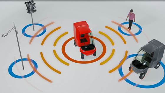 AutoDrive - Automated driving to make future mobility safer, affordable, and end-user acceptable