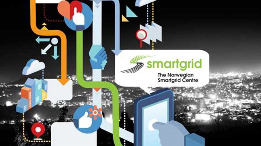 Hvorfor Smart grid?