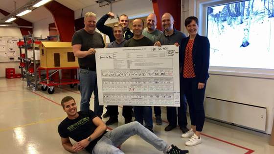3-dagers kurs i Praktisk Leanarbeid
