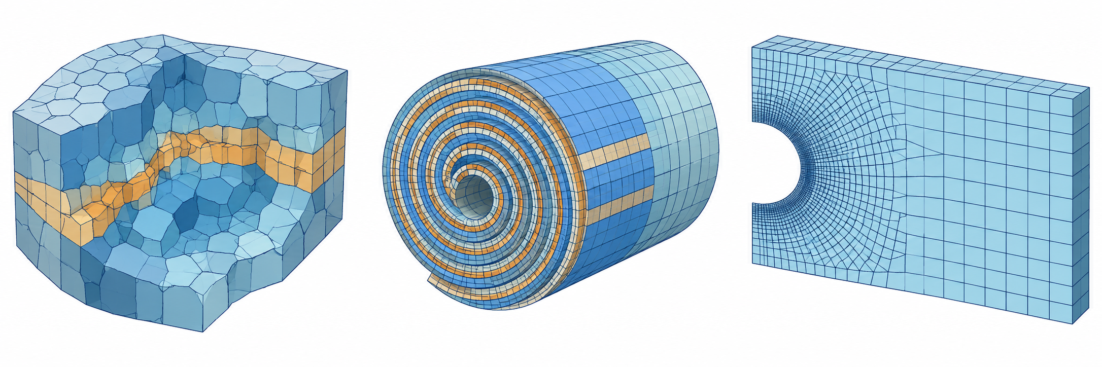 Gridgenerering og diskretisering
