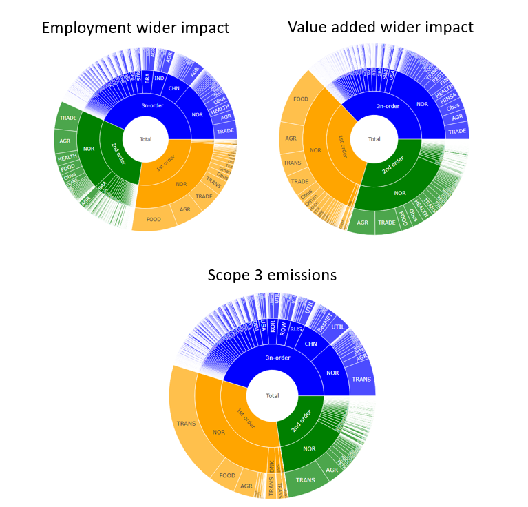 impact circles.png