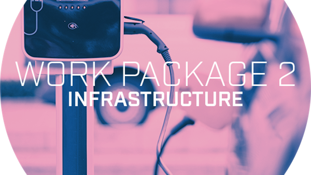 Work Package 2 - Infrastructure