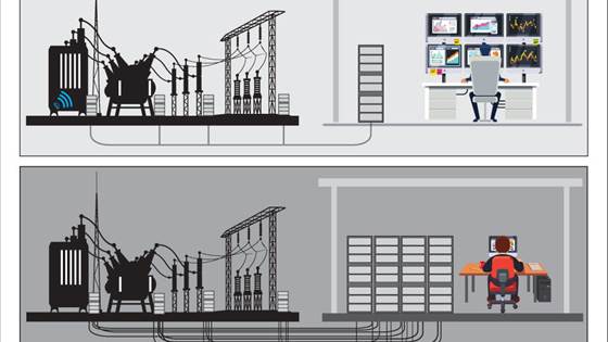 ECoDiS - Engineering and Condition monitoring in Digital Substations