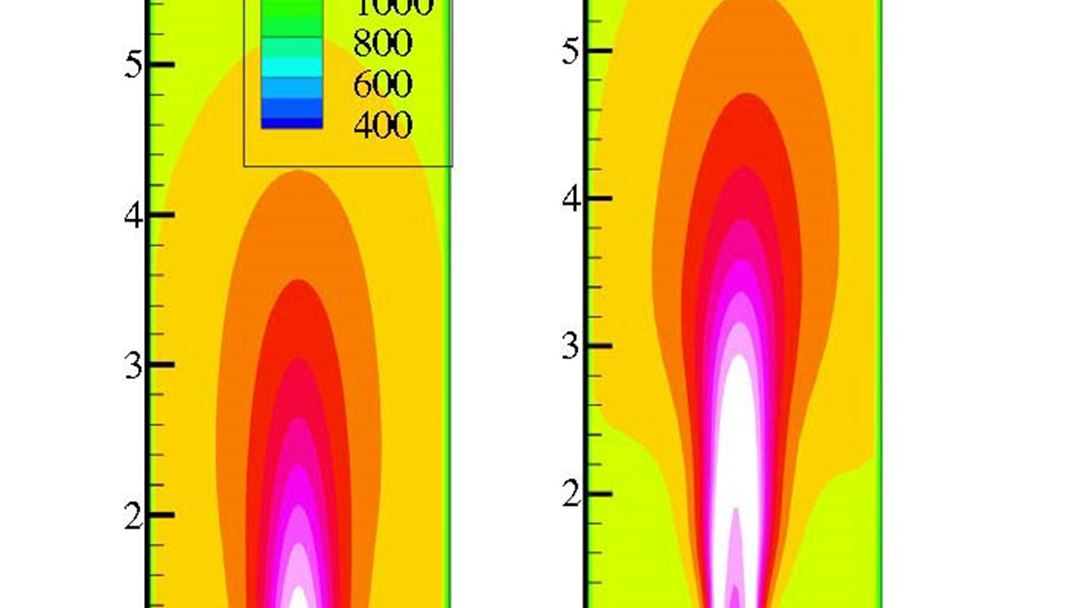 Temperature contours from the results of numerical simulation of burner with refinery fuel gas as fuel (left) and pure H2 as fuel (right)