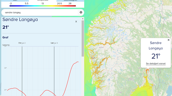 Havvarsel - Personalized ocean forecasts in a two-way  data flow system
