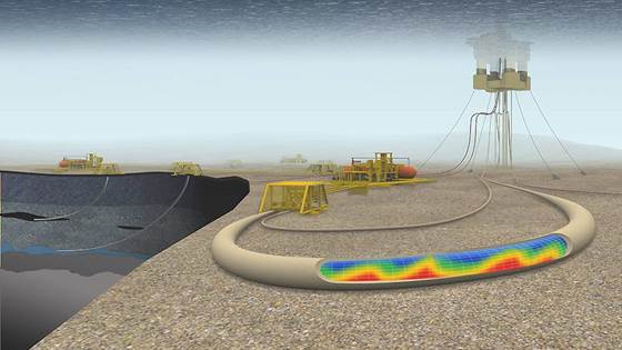 ACCURATE multiphase flow predictions for long tiebacks and subsea developments