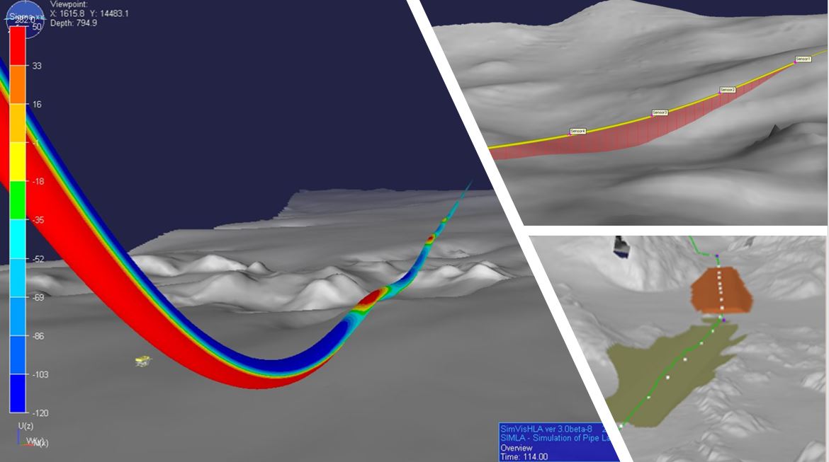 SIMLA – pipeline analysis tool