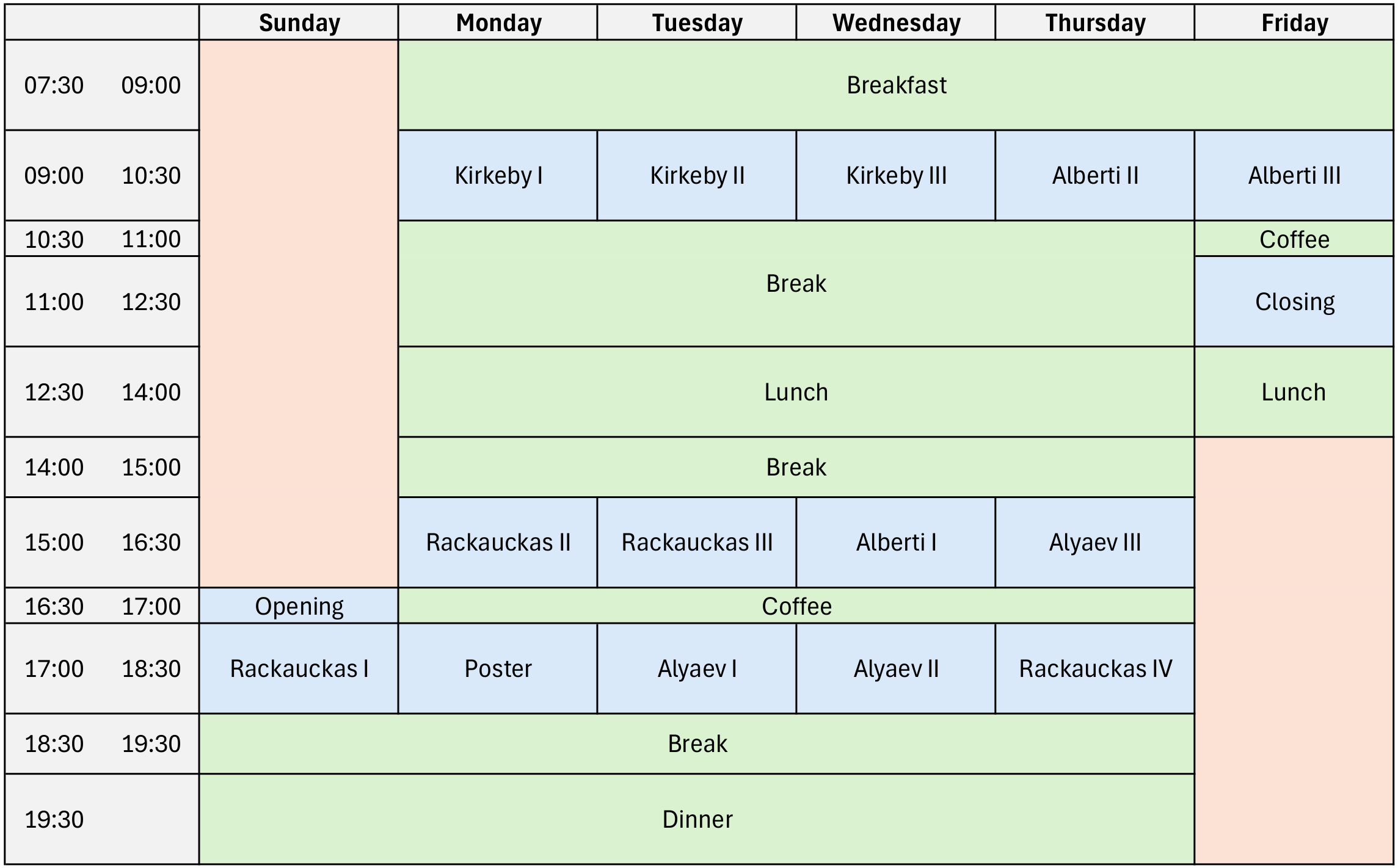 Visual representation of the 2025 program