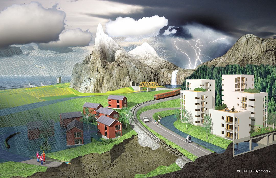 Klima 2015