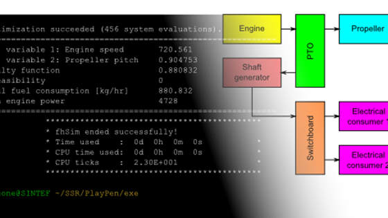 Tool for designing energy efficient ships