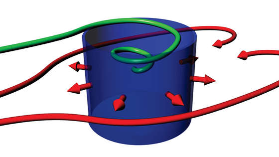 RACE Strøm på lokalitetsskala