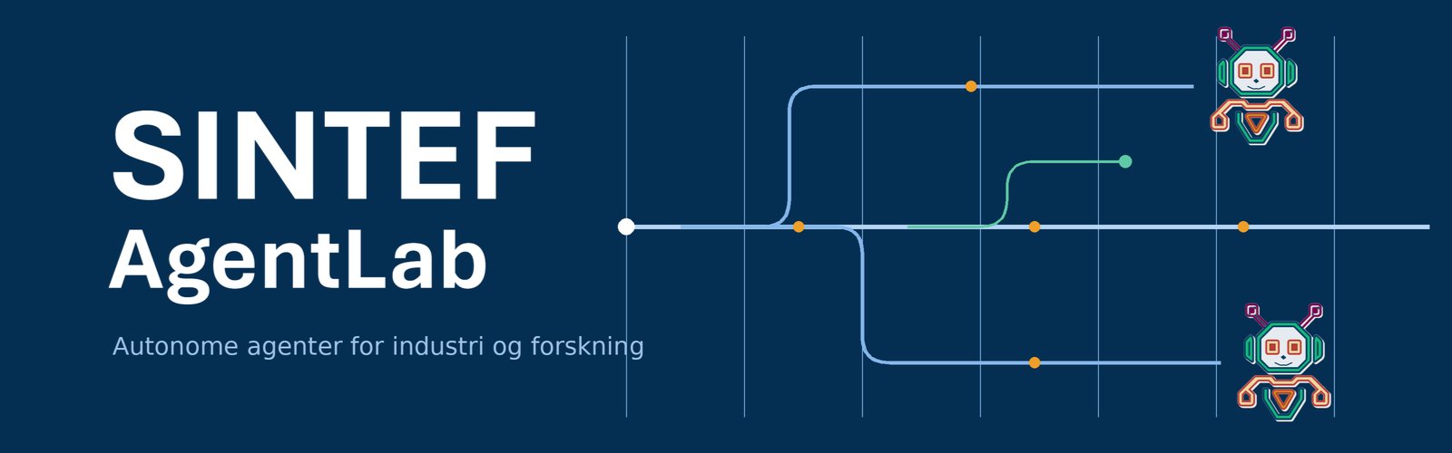 SINTEF AgentLab