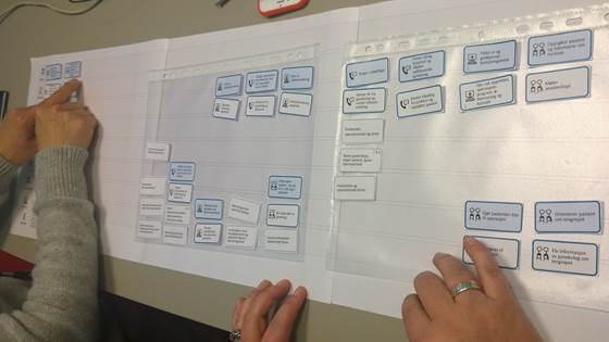 Pathway: A toolkit for managing and communicating patient pathways
