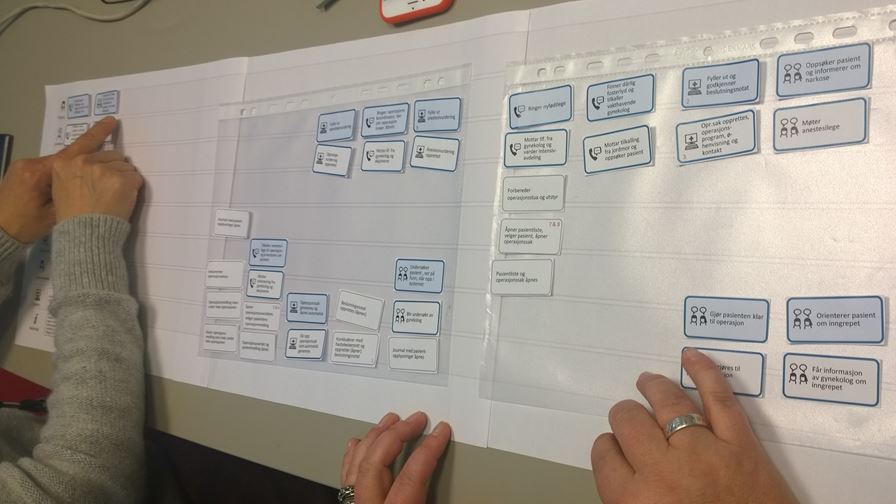 Pathway: A toolkit for managing and communicating patient pathways
