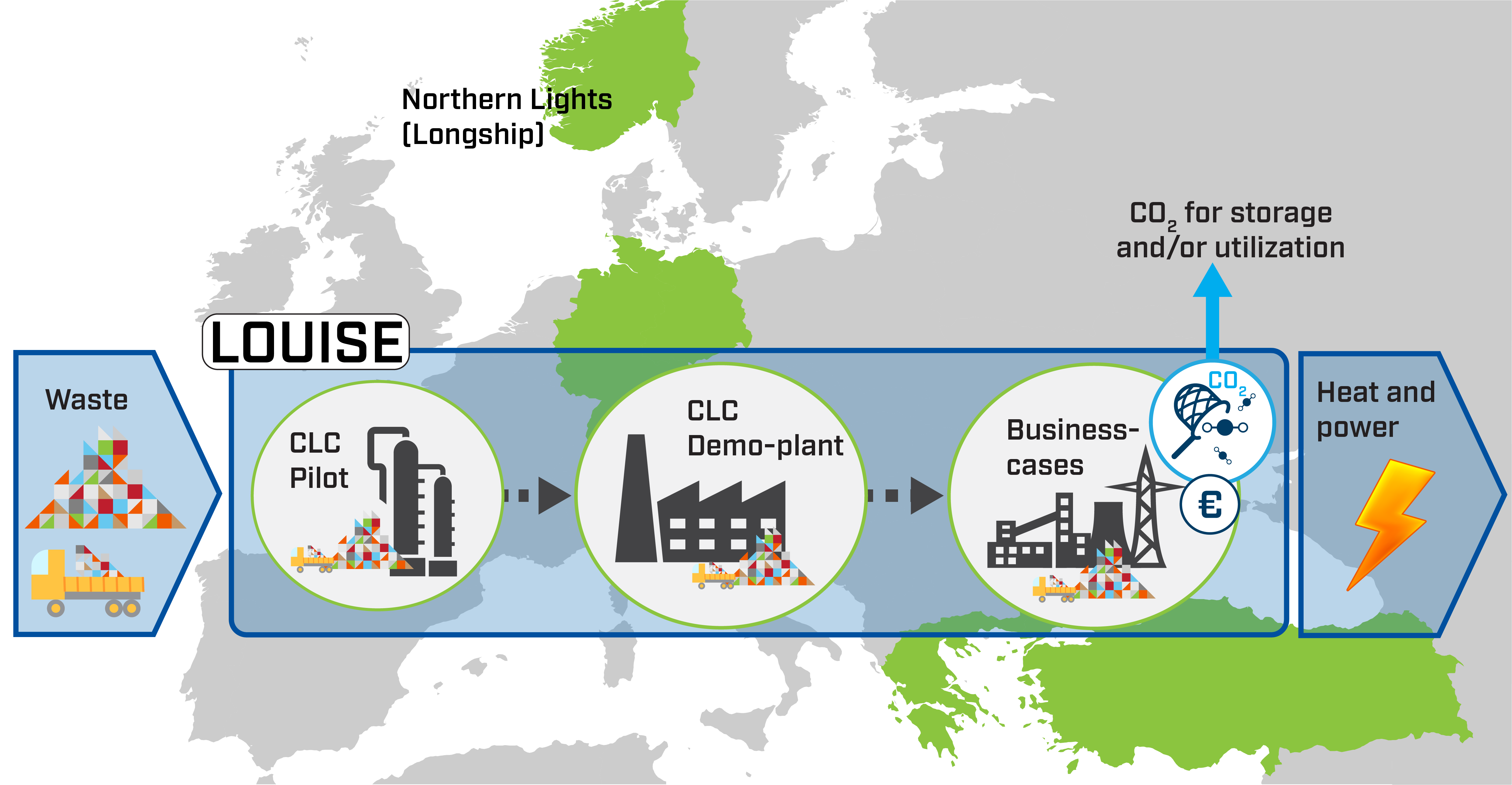 Kan vi fange CO2 fra avfallsforbrenning på en mer kostnadseffektiv måte?