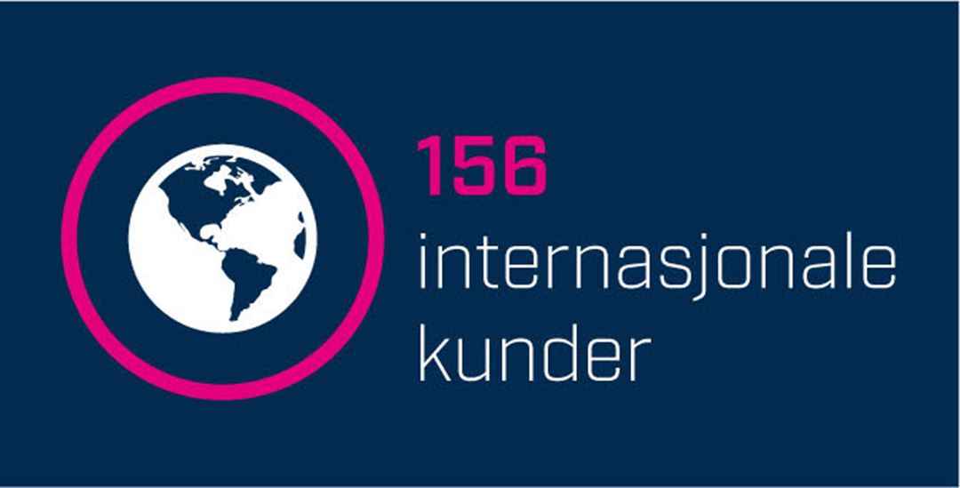 156 internasjonale kunder