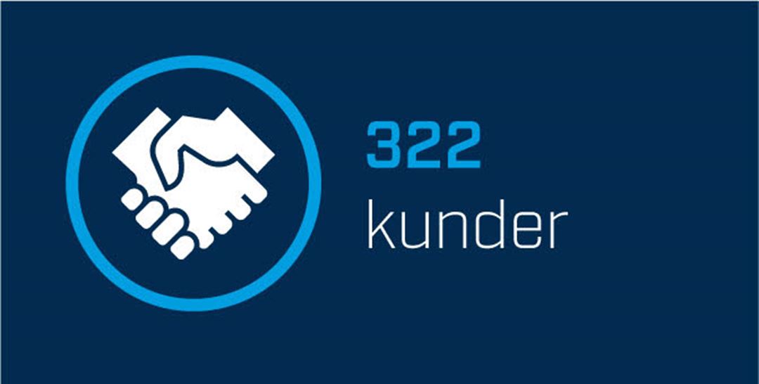 322 kunder