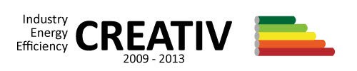CREATIV