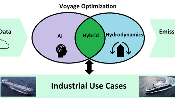 Fusing AI and Ship Hydrodynamics for Next-Gen Voyage Optimization