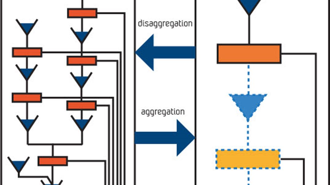 Model for aggregation and disaggregation