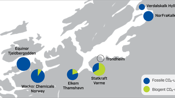 Ny industriklynge for CO2-fangst-og-lagring i Midt-Norge