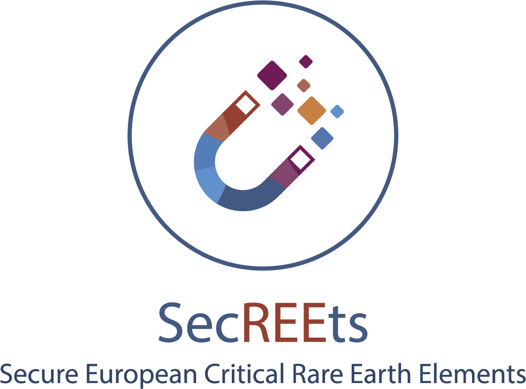 SecREEts - Secure European Critical Rare Earth Elements