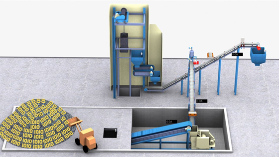 BigDataMine - Utvikling og bruk av Big Data-teknologier for mineralbehandling