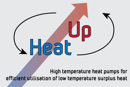 From waste heat to a resource