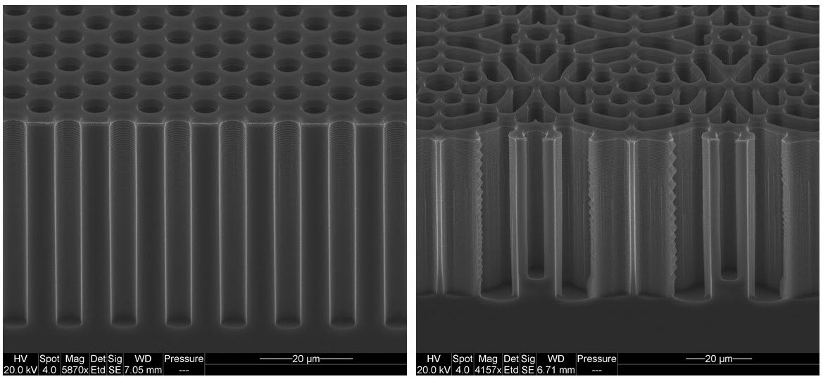 INDet – Improved efficiency for solid-state Neutron DETectors