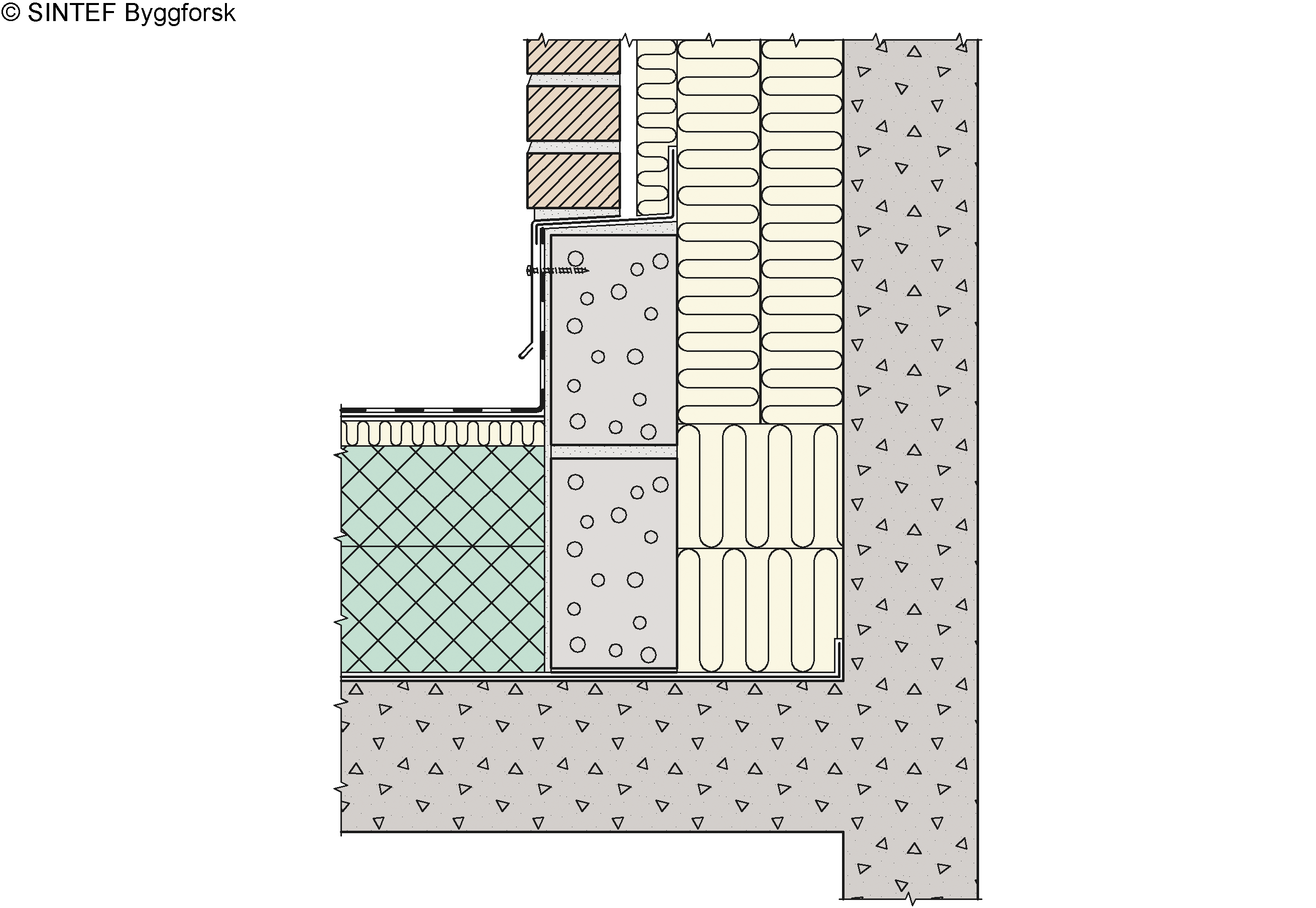 Beslag i overgang mellom flate tak og høyere vegger