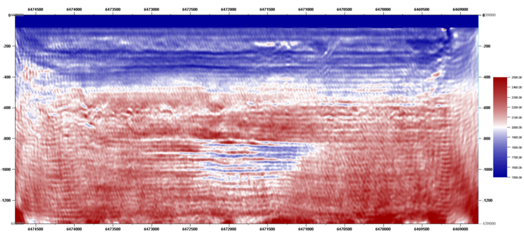 Fig. 3: Sleipner high-resolution plume imaging (2D vp model, f=45Hz)