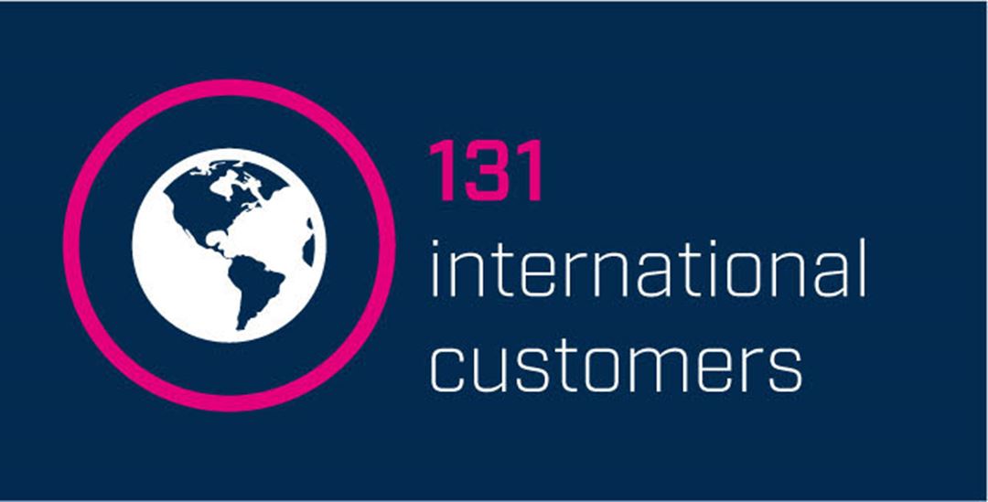 131 international customers
