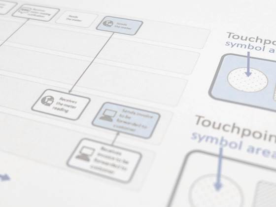 Human-Computer Interaction (HCI)