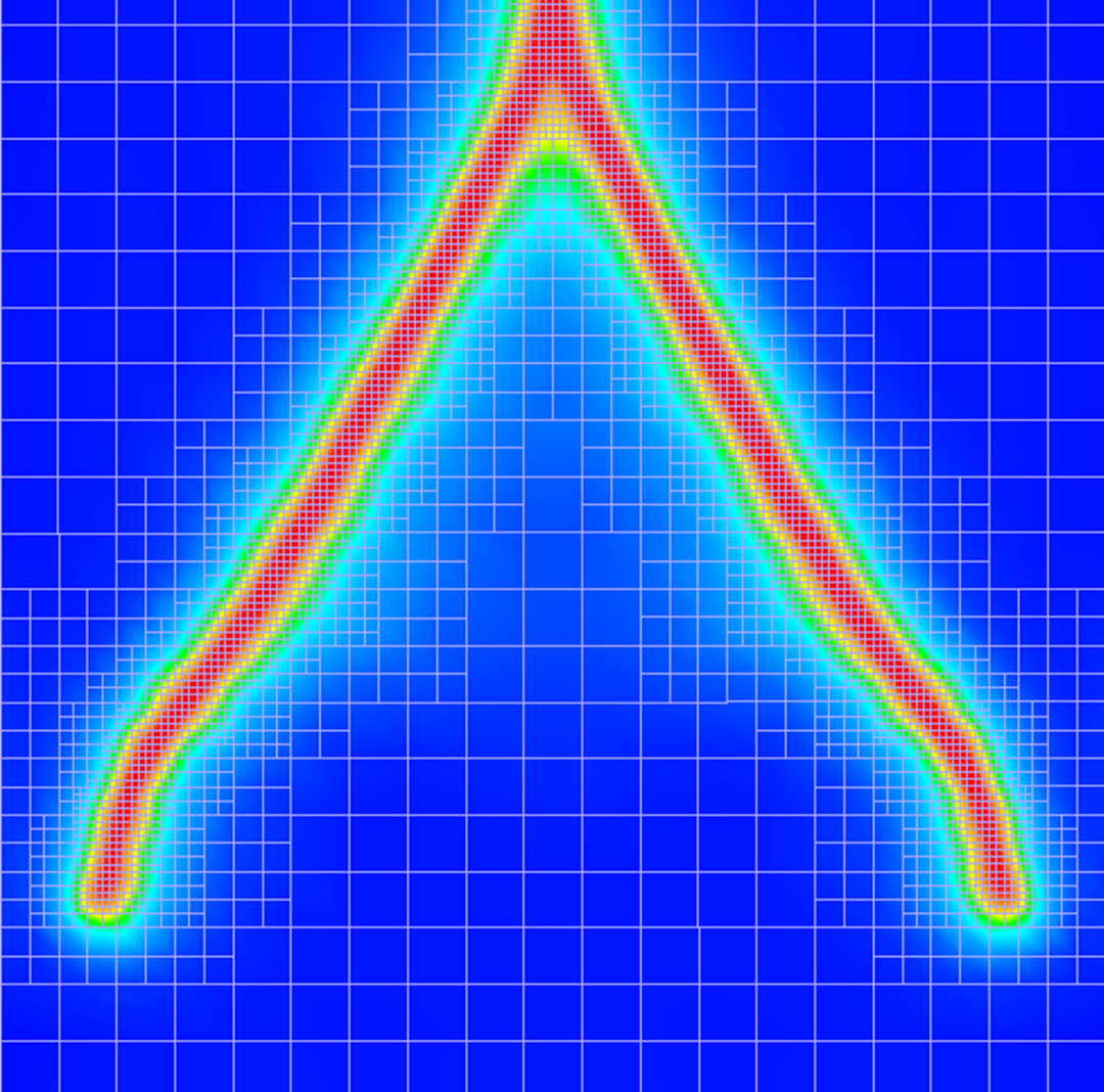 Adaptive phase field simulation of fracture propagation.