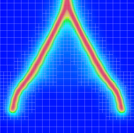 Adaptive Finite Element Methods (AFEM) - SINTEF