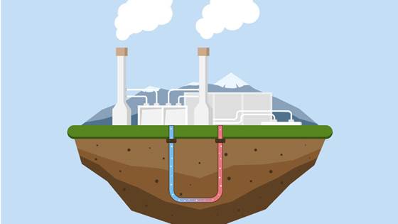 EnerGizerS - CO2-Enhanced Geothermal Systems for Climate Neutral Energy Supply