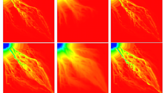 Multiscale-streamline simulation of highly heterogeneous and fractured reservoirs