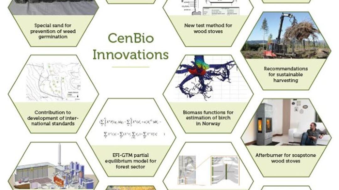 CenBio innovations completed since the beginning of the Centre