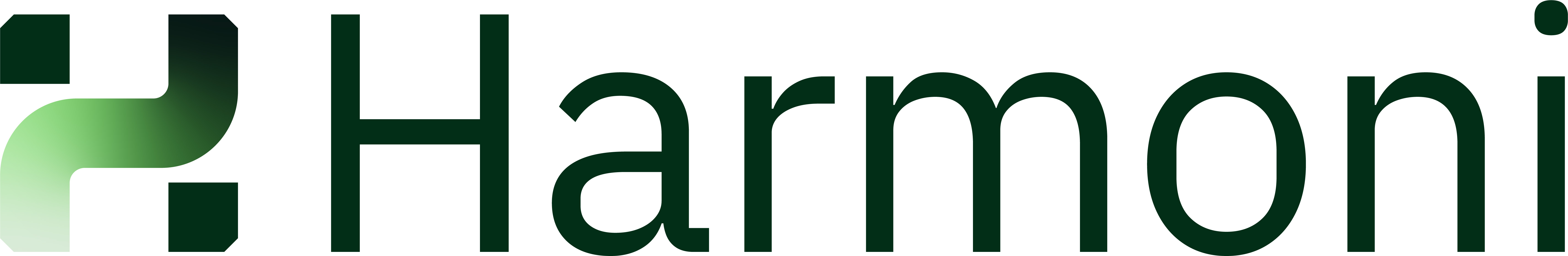 HARMONI logo