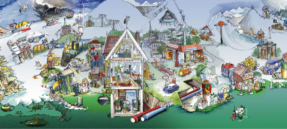 Energy Planning Toolbox