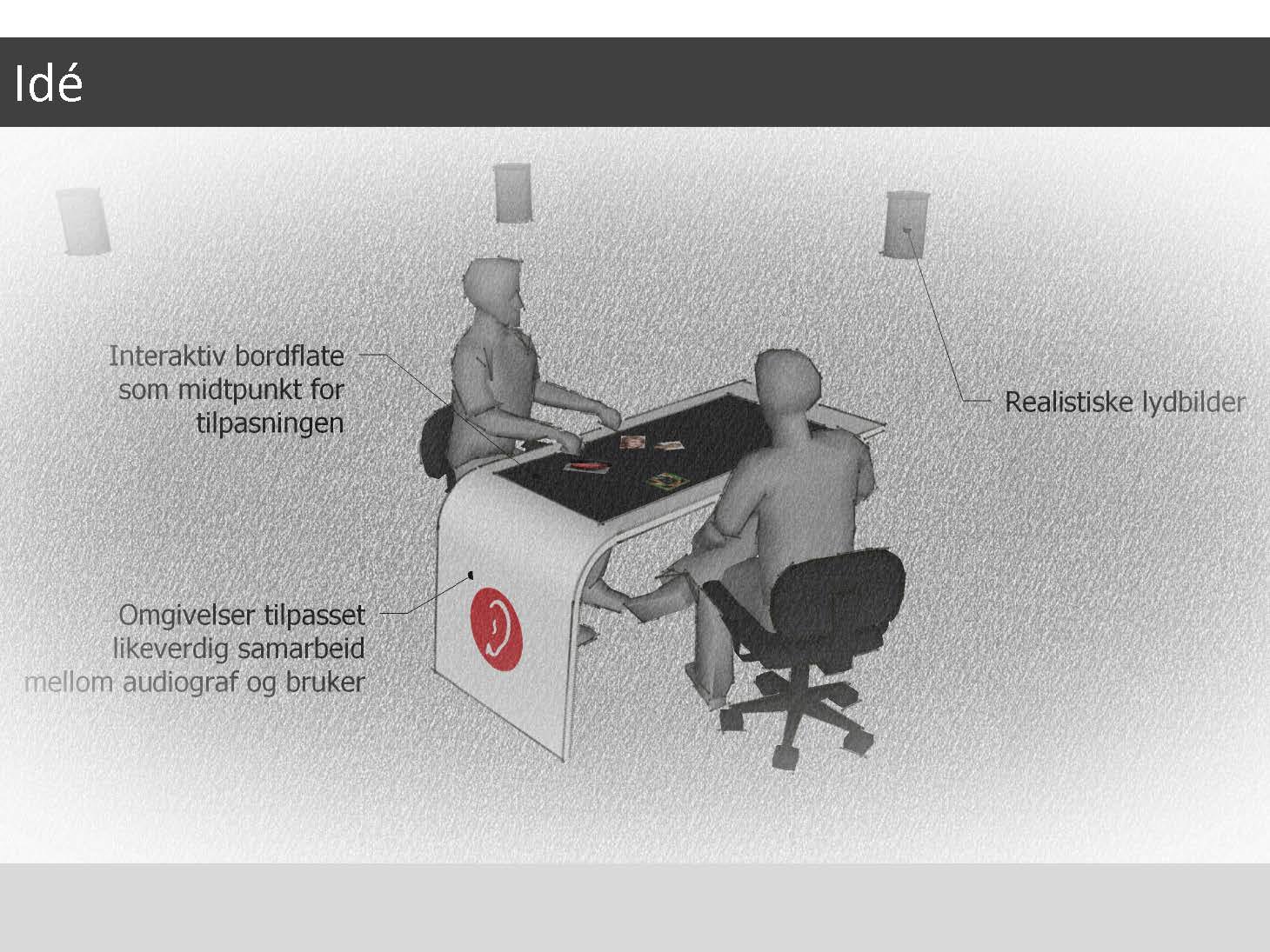 Samarbeid rundt høreapparatet