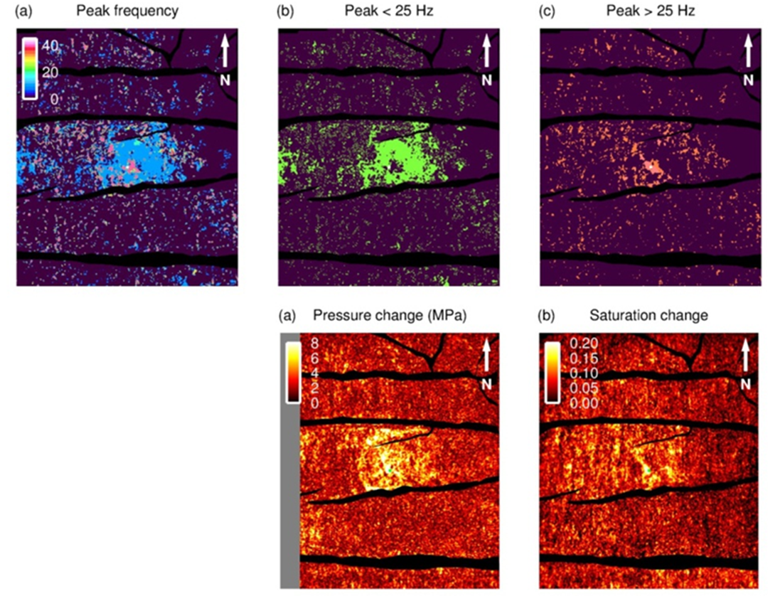 Fig. 1: Pressure and saturation changes from Grude et al. (2014). Results using spectral decomposition (top row) and time-lapse AVO (bottom row) show a striking correlation.