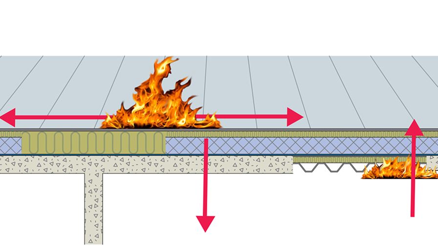 Nye råd om brannsikring av kompakte tak og terrasser