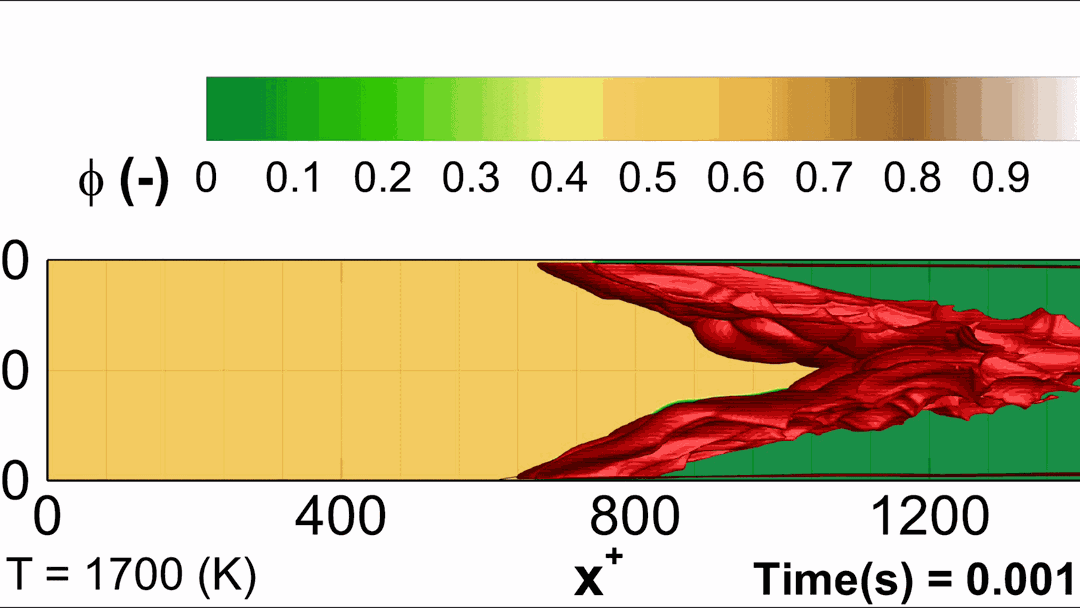 Upstream flame propagation in fully developed channel flow with premixed to stratified mixture transition: flow is in the positive x-direction (from left to right), flame moves upstream against the bulk flow (from right to left), red iso-surface marks the flame (T=1700K). Lateral view.
