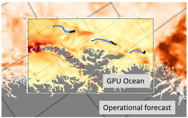 gpu-ocean-forecast.png