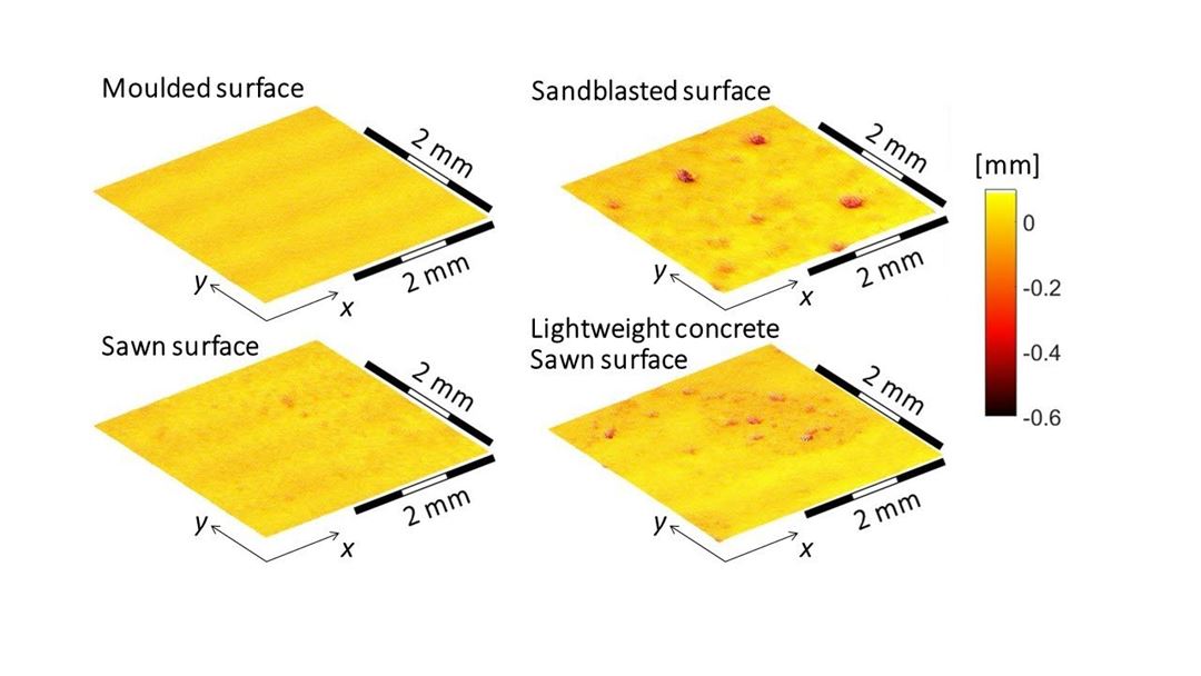 Different concrete surfaces measured with laser scanner