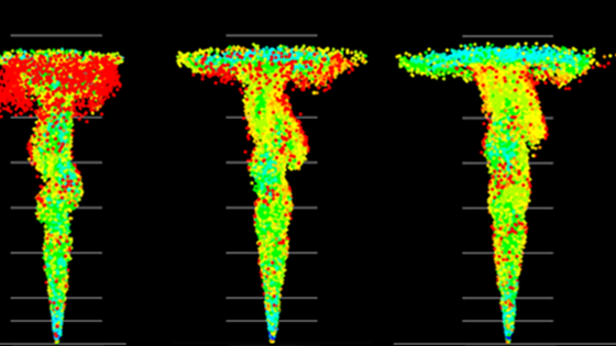 SURE – Modelleringskonsept for gassutblåsning under vann