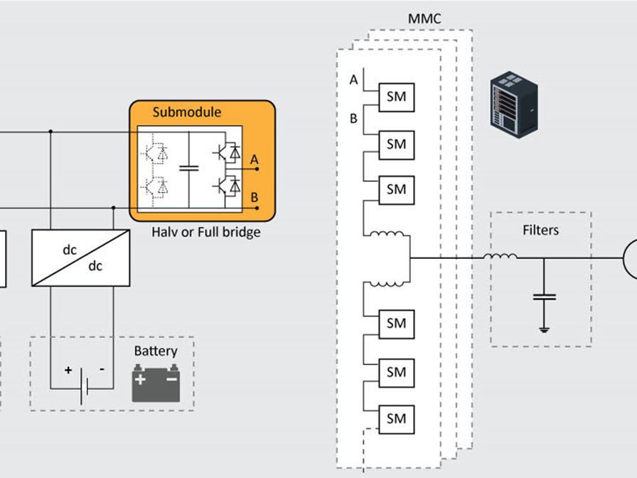 Design og utvikling av modulære flernivåomformere (MMC) for storskala nettilkoblede solcelle- og batterilagringssystemer